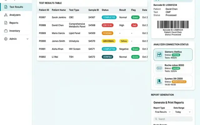 Opteve Diagnostic DMS Dashboard